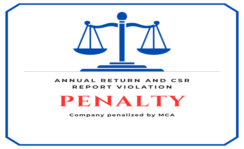 annual return & csr report violation